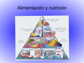 Alimentación y nutrición
 