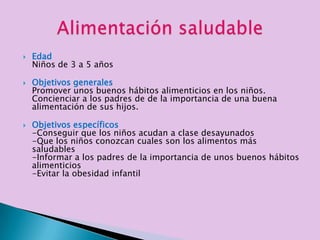    Edad
    Niños de 3 a 5 años

   Objetivos generales
    Promover unos buenos hábitos alimenticios en los niños.
    Concienciar a los padres de de la importancia de una buena
    alimentación de sus hijos.

   Objetivos específicos
    -Conseguir que los niños acudan a clase desayunados
    -Que los niños conozcan cuales son los alimentos más
    saludables
    -Informar a los padres de la importancia de unos buenos hábitos
    alimenticios
    -Evitar la obesidad infantil
 