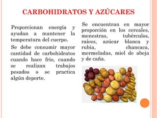 CARBOHIDRATOS Y AZÚCARES
Proporcionan energía y
ayudan a mantener la
temperatura del cuerpo.
Se debe consumir mayor
cantidad de carbohidratos
cuando hace frio, cuando
se realizan trabajos
pesados o se practica
algún deporte.
Se encuentran en mayor
proporción en los cereales,
menestras, tubérculos,
raíces, azúcar blanca y
rubia, chancaca,
mermeladas, miel de abeja
y de caña.
 