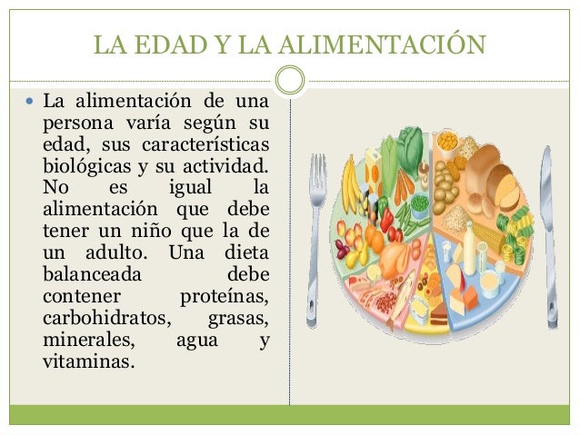 Alimentacion balanceada Alimentacion balanceada