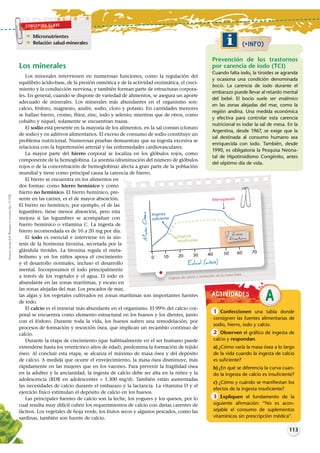 Los minerales
Los minerales intervienen en numerosas funciones, como la regulación del
equilibrio ácido-base, de la presión osmótica y de la actividad enzimática, el creci-
miento y la conducción nerviosa, y también forman parte de estructuras corpora-
les. En general, cuando se dispone de variedad de alimentos, se asegura un aporte
adecuado de minerales. Los minerales más abundantes en el organismo son:
calcio, fósforo, magnesio, azufre, sodio, cloro y potasio. En cantidades menores
se hallan hierro, cromo, flúor, zinc, iodo y selenio; mientras que de otros, como
cobalto y níquel, solamente se encuentran trazas.
El sodio está presente en la mayoría de los alimentos, en la sal común (cloruro
de sodio) y en aditivos alimentarios. El exceso de consumo de sodio constituye un
problema nutricional. Numerosas pruebas demuestran que su ingesta excesiva se
relaciona con la hipertensión arterial y las enfermedades cardiovasculares.
La mayor parte del hierro corporal se localiza en los glóbulos rojos, como
componente de la hemoglobina. La anemia (disminución del número de glóbulos
rojos o de la concentración de hemoglobina) afecta a gran parte de la población
mundial y tiene como principal causa la carencia de hierro.
El hierro se encuentra en los alimentos en
dos formas: como hierro hemínico y como
hierro no hemínico. El hierro hemínico, pre-
sente en las carnes, es el de mayor absorción.
El hierro no hemínico, por ejemplo, el de las
legumbres, tiene menor absorción, pero esta
mejora si las legumbres se acompañan con
hierro hemínico o vitamina C. La ingesta de
hierro recomendada es de 10 a 20 mg por día.
El iodo es esencial e interviene en la sín-
tesis de la hormona tiroxina, secretada por la
glándula tiroides. La tiroxina regula el meta-
bolismo y en los niños apoya el crecimiento
y el desarrollo normales, incluso el desarrollo
mental. Incorporamos el iodo principalmente
a través de los vegetales y el agua. El iodo es
abundante en las zonas marítimas, y escaso en
las zonas alejadas del mar. Los pescados de mar,
las algas y los vegetales cultivados en zonas marítimas son importantes fuentes
de iodo.
El calcio es el mineral más abundante en el organismo. El 99% del calcio cor-
poral se encuentra como elemento estructural en los huesos y los dientes, junto
con el fósforo. Durante toda la vida, los huesos sufren una remodelación, por
procesos de formación y resorción ósea, que implican un recambio continuo de
calcio.
Durante la etapa de crecimiento (que habitualmente en el ser humano puede
extenderse hasta los veinticinco años de edad), predomina la formación de tejido
óseo. Al concluir esta etapa, se alcanza el máximo de masa ósea y del depósito
de calcio. A medida que ocurre el envejecimiento, la masa ósea disminuye, más
rápidamente en las mujeres que en los varones. Para prevenir la fragilidad ósea
en la adultez y la ancianidad, la ingesta de calcio debe ser alta en la niñez y la
adolescencia (RDR en adolescentes = 1.300 mg/d). También están aumentadas
las necesidades de calcio durante el embarazo y la lactancia. La vitamina D y el
ejercicio físico estimulan el depósito de calcio en los huesos.
Las principales fuentes de calcio son la leche, los yogures y los quesos, por lo
cual resulta muy difícil cubrir los requerimientos de calcio con dietas carentes de
lácteos. Los vegetales de hoja verde, los frutos secos y algunos pescados, como las
sardinas, también son fuente de calcio.
Ingesta de calcio y evolución de la masa ósea.
MasaOsea
Edad (años)
0 10 20 30 40 50 60 70
Zona
fractura
Ingesta
suficiente
Menopausia
Ingesta
insuficiente
113
KAPELUSZEDITORAS.A.PROHIBIDASUFOTOCOPIA(LEY11.723)
1 Confeccionen una tabla donde
consignen las fuentes alimentarias de
sodio, hierro, iodo y calcio.
2 Observen el gráfico de ingesta de
calcio y respondan.
a) ¿Cómo varía la masa ósea a lo largo
de la vida cuando la ingesta de calcio
es suficiente?
b)¿En qué se diferencia la curva cuan-
do la ingesta de calcio es insuficiente?
c) ¿Cómo y cuándo se manifiestan los
efectos de la ingesta insuficiente?
3 Expliquen el fundamento de la
siguiente afirmación: “No es acon-
sejable el consumo de suplementos
vitamínicos sin prescripción médica”.
ACTIVIDADES
A
(+INFO)
Prevención de los trastornos
por carencia de iodo (TCI)
Cuando falta iodo, la tiroides se agranda
y ocasiona una condición denominada
bocio. La carencia de iodo durante el
embarazo puede llevar al retardo mental
del bebé. El bocio suele ser endémico
en las zonas alejadas del mar, como la
región andina. Una medida económica
y efectiva para controlar esta carencia
nutricional es iodar la sal de mesa. En la
Argentina, desde 1967, se exige que la
sal destinada al consumo humano sea
enriquecida con iodo. También, desde
1990, es obligatoria la Pesquisa Neona-
tal de Hipotiroidismo Congénito, antes
del séptimo día de vida.
CONCEPTOS CLAVE
* Micronutrientes
* Relación salud-minerales
 
