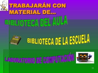 TRABAJARÁN CON MATERIAL DE… BIBLIOTECA DEL AULA BIBLIOTECA DE LA ESCUELA LABORATORIO DE COMPUTACIÓN 
