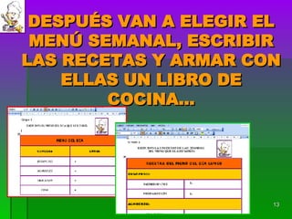 DESPUÉS VAN A ELEGIR EL MENÚ SEMANAL, ESCRIBIR LAS RECETAS Y ARMAR CON ELLAS UN LIBRO DE COCINA… 