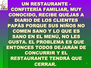 UN RESTAURANTE - CONFITERÍA FAMILIAR, MUY CONOCIDO, RECIBE QUEJAS A DIARIO DE LOS CLIENTES PAPÁS PORQUE SUS NIÑOS NO COMEN SANO Y LO QUE ES SANO EN EL MENÚ, NO LES GUSTA. EL PROBLEMA ES QUE ENTONCES TODOS DEJARÁN DE CONCURRIR Y EL RESTAURANTE TENDRÁ QUE CERRAR.   