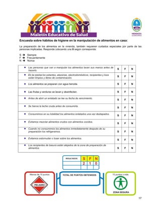 17
Encuesta sobre hábitos de higiene en la manipulación de alimentos en casa:
La preparación de los alimentos en la vivienda, también requieren cuidados especiales por parte de las
personas implicadas. Responde colocando una X según corresponda:
S Î Siempre
F Î Frecuentemente
N Î Nunca
Las personas que van a manipular los alimentos lavan sus manos antes de
hacerlo.
S F N
En la cocina los estantes, alacenas, electrodomésticos, recipientes y loza
están limpios y libres de contaminación.
S F N
Los alimentos se preparan con agua hervida. S F N
Las frutas y verduras se lavan y desinfectan. S F N
Antes de abrir un enlatado se lee su fecha de vencimiento.
S F N
Se hierve la leche cruda antes de consumirla.
S F N
Consumimos en su totalidad los alimentos enlatados una vez destapados.
S F N
Evitamos mezclar alimentos crudos con alimentos cocidos.
S F N
Cuando no consumimos los alimentos inmediatamente después de su
preparación los refrigeramos. S F N
Evitamos estornudar o toser sobre los alimentos.
S F N
Los recipientes de basura están alejados de la zona de preparación de
alimentos. S F N
 