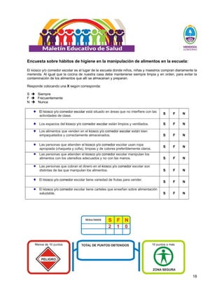 18
Encuesta sobre hábitos de higiene en la manipulación de alimentos en la escuela:
El kiosco y/o comedor escolar es el lugar de la escuela donde niños, niñas y maestros compran diariamente la
merienda. Al igual que la cocina de nuestra casa debe mantenerse siempre limpia y en orden, para evitar la
contaminación de los alimentos que allí se almacenan y preparan.
Responde colocando una X según corresponda:
S Î Siempre
F Î Frecuentemente
N Î Nunca
El kiosco y/o comedor escolar está situado en áreas que no interfiere con las
actividades de clase.
S F N
Los espacios del kiosco y/o comedor escolar están limpios y ventilados. S F N
Los alimentos que venden en el kiosco y/o comedor escolar están bien
empaquetados y correctamente almacenados. S F N
Las personas que atienden el kiosco y/o comedor escolar usan ropa
apropiada (chaqueta y cofia), limpias y de colores preferiblemente claros.
S F N
Las personas que atienden el kiosco y/o comedor escolar manipulan los
alimentos con los utensilios adecuados y no con las manos. S F N
Las personas que cobran el dinero en el kiosco y/o comedor escolar son
distintas de las que manipulan los alimentos. S F N
El kiosco y/o comedor escolar tiene variedad de frutas para vender.
S F N
El kiosco y/o comedor escolar tiene carteles que enseñan sobre alimentación
saludable. S F N
 