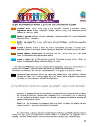26
Grupos de alimentos que forman la gráfica de una Alimentación Saludable
Cereales: Arroz, avena, maíz, trigo y sus derivados (harinas y derivados afines).
Legumbres secas: Arvejas, garbanzos, lentejas, porotos y soja). Son fuente principal de
hidratos de carbono y fibras.
Verduras y frutas: incluyen todos los vegetales y frutas comestibles. Son fuente principal de
vitaminas, fibras y minerales.
Leche y derivados: Nos ofrecen proteínas de alto valor biológico y son fuente principal de
calcio.
Carnes y huevos: Incluye a todas las carnes comestibles (vacunas y vísceras, aves,
pescados y frutos de mar). Nos ofrecen las mejores proteínas. Son fuente principal de hierro.
Aceites, grasas y frutos secos: Incluye el de uva, maíz, girasol, oliva, soja, maní, entre
otros. Son fuente principal de energía de reserva.
Azúcar y dulces: Nos brindan energía inmediata. Entre ellos el azúcar común y todos los
dulces derivados de las frutas, incluimos el dulce de leche.
Para hacernos el hábito de mantener una alimentación completa y balanceada marcaremos en el
horario semanal “todas” aquellas ingestas de alimento que habitualmente comemos.
Incluiremos una referencia del color que hemos asignado a cada grupo en el apartado anterior.
También aquellos alimentos que no nos hacen bien, tales como el café, gaseosas, bebidas
alcohólicas, papas fritas y palitos salados etc. Cuyo exceso puede exponernos a problemas
de salud. Los marcaremos en el horario en color negro.
Una vez confeccionado el horario veremos que tan sana, completa y variada es nuestra alimentación.
• Por estar en edad escolar es muy importante para el rendimiento escolar respetar y ordenar
los horarios de descanso y alimentación, cumpliendo con un mínimo de 8 horas de sueño y
de 6 a 8 ingestas de alimento diarias. Esto mantiene en buenas condiciones de enfrentar las
exigenciasde estudio y trabajo.
• El deporte y las actividades recreativas en época de clases no deben ser dejados de lado,
pues acompañan y favorecen el rendimiento intelectual.
En este modelo, en blanco, deberás completar tu propio horario con hábitos de alimentación.
Trabaja con lápiz, pues en las primeras semanas deberás ir comparando tus propósitos con la
realidad. Un horario admite cambios o situaciones imprevistas, reemplazos o modificaciones.
 