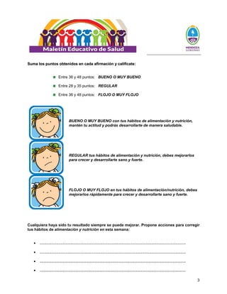 3
S
Su
um
ma
a l
lo
os
s p
pu
un
nt
to
os
s o
ob
bt
te
en
ni
id
do
os
s e
en
n c
ca
ad
da
a a
af
fi
ir
rm
ma
ac
ci
ió
ón
n y
y c
ca
al
li
if
fí
íc
ca
at
te
e:
:
Entre 36 y 48 puntos: BUENO O MUY BUENO
Entre 28 y 35 puntos: REGULAR
Entre 36 y 48 puntos: FLOJO O MUY FLOJO
BUENO O MUY BUENO con tus hábitos de alimentación y nutrición,
mantén tu actitud y podrás desarrollarte de manera saludable.
REGULAR tus hábitos de alimentación y nutrición, debes mejorarlos
para crecer y desarrollarte sano y fuerte.
FLOJO O MUY FLOJO en tus hábitos de alimentación/nutrición, debes
mejorarlos rápidamente para crecer y desarrollarte sano y fuerte.
Cualquiera haya sido tu resultado siempre se puede mejorar. Propone acciones para corregir
tus hábitos de alimentación y nutrición en esta semana:
• ……………………………………………………………………………………………………
• ……………………………………………………………………………………………………
• ……………………………………………………………………………………………………
• ……………………………………………………………………………………………………
 