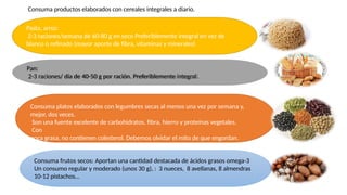 Consuma productos elaborados con cereales integrales a diario.
Pasta, arroz:
2-3 raciones/semana de 60-80 g en seco Preferiblemente integral en vez de
blanco o refinado (mayor aporte de fibra, vitaminas y minerales)
Pan:
2-3 raciones/ día de 40-50 g por ración. Preferiblemente integral.
Consuma platos elaborados con legumbres secas al menos una vez por semana y,
mejor, dos veces.
Son una fuente excelente de carbohidratos, fibra, hierro y proteínas vegetales.
Con
poca grasa, no contienen colesterol. Debemos olvidar el mito de que engordan.
Consuma frutos secos: Aportan una cantidad destacada de ácidos grasos omega-3
Un consumo regular y moderado (unos 30 g), : 3 nueces, 8 avellanas, 8 almendras
10-12 pistachos…
 