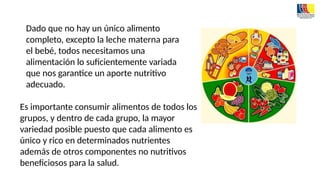 Dado que no hay un único alimento
completo, excepto la leche materna para
el bebé, todos necesitamos una
alimentación lo suficientemente variada
que nos garantice un aporte nutritivo
adecuado.
Es importante consumir alimentos de todos los
grupos, y dentro de cada grupo, la mayor
variedad posible puesto que cada alimento es
único y rico en determinados nutrientes
además de otros componentes no nutritivos
beneficiosos para la salud.
 