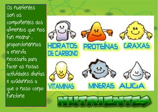 Os nutrientes! 
son os 
compoñentes dos 
alimentos que nos 
fan medrar , 
proporcionánnos 
a enerxía 
necesaria para 
facer as nosas 
actividades diarias 
e axúdannos a 
que o noso corpo 
funcione 
 