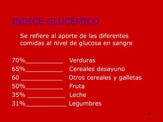 INDICE GLUCÉMICO Se refiere al aporte de las diferentes comidas al nivel de glucosa en sangre 70%__________  Verduras 65%__________  Cereales desayuno 60 ___________  Otros cereales y galletas 50%__________  Fruta 35% __________  Leche 31%___________ Legumbres 
