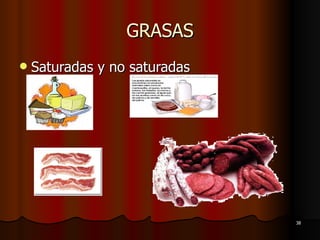 GRASAS Saturadas y no saturadas 