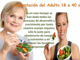 Alimentación del Adulto 18 a 40 a
Ya en este tiempo se
han dado todos los
procesos de desarrollo y
crecimiento por tanto
nuestro cuerpo requiere
sólo lo justo para
abastecerse de energía
y nutrientes y así
mantener las funciones
corporales.

 
