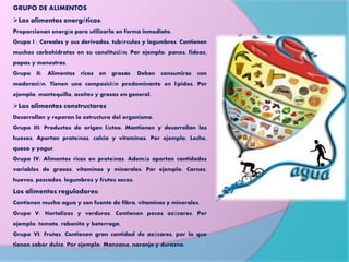 GRUPO DE ALIMENTOS
Los alimentos energéticos:
Proporcionan energía para utilizarla en forma inmediata.
Grupo I : Cereales y sus derivados, tubérculos y legumbres. Contienen
muchos carbohidratos en su constitución. Por ejemplo: panes, fideos,
papas y menestras.
Grupo II: Alimentos ricos en grasas. Deben consumirse con
moderación. Tienen una composición predominante en lípidos. Por
ejemplo: mantequilla, aceites y grasas en general.
Los alimentos constructores
Desarrollan y reparan la estructura del organismo.
Grupo III: Productos de origen lácteo. Mantienen y desarrollan los
huesos. Aportan proteínas, calcio y vitaminas. Por ejemplo: Leche,
queso y yogur.
Grupo IV: Alimentos ricos en proteínas. Además aportan cantidades
variables de grasas, vitaminas y minerales. Por ejemplo: Carnes,
huevos, pescados, legumbres y frutos secos.
Los alimentos reguladores:
Contienen mucha agua y son fuente de fibra, vitaminas y minerales.
Grupo V: Hortalizas y verduras. Contienen pocos azúcares. Por
ejemplo: tomate, rabanito y beterraga.
Grupo VI: Frutas. Contienen gran cantidad de azúcares, por lo que
tienen sabor dulce. Por ejemplo: Manzana, naranja y durazno.
 