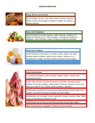 GRUPOS ALIMENTICIOS
.
Grupo del Pan y los cereales:
Está compuesto por arroz, mote, avena, fideos, chuchoca, maicena,
sémola y el pan. Ellos entregan al organismo hidratos de carbonos y
algunas vitaminas.
Son alimentos energéticos y cumplen por lo tanto una función
energética.
Son además ricos en minerales, vitaminas del grupo
B, proteínas vegetales y fibra.
Se ubican en la base de la pirámide.
Grupo de los Vegetales:
Está compuesto por lechuga, espinaca, coliflor, betarraga, zanahoria, etc.
Aportan las vitaminas A y C y sales minerales. La función que cumplen es
reguladora. Junta a las frutas, ocupan el segundo escalón de la pirámide.
Grupo de los Lácteos:
Está constituido por leche (fresca o en polvo), quesos, yoghurt, etc. Estos
alimentos aportan proteínas, sales de calcio, fósforo y vitaminas A y D
principalmente. Cumplen una función plástica. Están en el tercer escalón.
Grupo de las Carnes:
Lo componen las diversas carnes, pescado, vísceras, huevos, mariscos y los
sustitutos de la carne.
Carnes rojas y blancas, incluimos las vísceras y los huevos. Este grupo posee
proteínas de alto valor biológico, sales de hierro y vitaminas del grupo B. Es la única
fuente de la vitamina B12. También grasas saturadas y colesterol.
Las legumbres (sustituto de la carne) aunque tradicionalmente formaron parte de los
cereales, son la fuente principal de proteínas de origen vegetal.
Las legumbres son: las arvejas, porotos, garbanzos, lentejas, chauchas, habas, alfalfa
y soja, y de las cuales la principal es la soja.
Se recomienda que al menos la mitad de las proteínas sea de origen vegetal.
Tienen función plástica y reguladora. También en el tercer escalón.
 