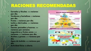 RACIONES RECOMENDADAS
• Cereales y féculas: 4-6 raciones
por día.
• Verduras y hortalizas: 2 raciones
por día.
• Frutas: 3 raciones por día.
• Leche y derivados: 2-4 raciones
por día.
• Carnes, pescados y huevos: 3-4
raciones por semana.
• Legumbres y frutos secos: 2-4
raciones, 3-7 raciones por día.
• Aceites y grasas: 3-5 raciones por
día.
• Agua de bebida: 4-8 raciones por
día.
• Actividad física: a diario.
 