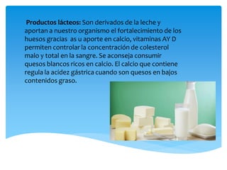 Productos lácteos: Son derivados de la leche y
aportan a nuestro organismo el fortalecimiento de los
huesos gracias as u aporte en calcio, vitaminas AY D
permiten controlar la concentración de colesterol
malo y total en la sangre. Se aconseja consumir
quesos blancos ricos en calcio. El calcio que contiene
regula la acidez gástrica cuando son quesos en bajos
contenidos graso.
 
