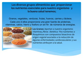 Los diversos grupos alimenticios que proporcionar
los nutrientes esenciales para nuestro organismo y
la buena salud tenemos;
Granos, vegetales, verduras, frutas, huevos, carnes y lácteos.
Cada uno d ellos proporciona una gran fuente de proteínas,
vitaminas, calcio, hierro y fosforo un sin fin de números de energías.
.
.
Los Granos: Aportan a nuestro organismo
vitaminas, fibras dietética Fito nutrientes o
fitoquímicos son compuestos bioactivos de
origen vegetal asociados a la reducción de
algunas enfermedades cardiovasculares y sus
nutrientes atribuyen a la salud.
 