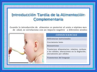 Introducción Tardía de la Alimentación
Complementaria
Cuando la introducción de alimentos es posterior al sexto o séptimo mes
de edad, se correlaciona con un impacto negativo a diferentes niveles:
CONSECUANCIAS
Deficiencias nutricionales
Crecimiento lento
Desnutricion
Trastornos alimentarios: vómitos, rechazo
a los sólidos, alteraciones en la deglución,
atoramiento por sólidos
Transtornos del lenguaje
 