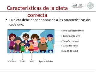 Características de la dieta
correcta

• La dieta debe de ser adecuada a las características de
cada uno.
Nivel socioeconómico
Lugar donde vive
Tamaño corporal
Actividad física
Estado de salud

Cultura

Edad

Sexo

Época del año

 