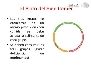 El Plato del Bien Comer
• Los tres grupos se
encuentran en un
mismo plato = en cada
comida
se
debe
agregar un alimento de
cada grupo.
• Se deben consumir los
tres grupos (evitar
deficiencia
de
nutrimentos)

 