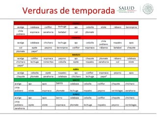 Verduras de temporada

 