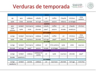 Verduras de temporada

 