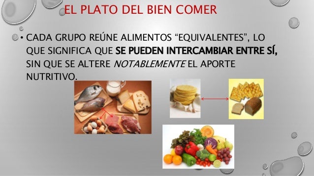 Alimentacion correcta Alimentacion correcta