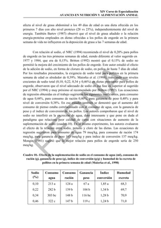 XIV Curso de Especialización
                            AVANCES EN NUTRICIÓN Y ALIMENTACIÓN ANIMAL


afecta al nivel de grasa abdominal a los 49 días de edad es una dieta ofrecida en los
primeros 7 días con alto nivel proteico (28 vs 23%), independientemente del nivel de
energía. También Bartov (1987) observó que el nivel de grasa añadido o la relación
energía:proteína empleados en dietas ofrecidas a los pollos de engorde en la primera
semana de vida no influyeron en la deposición de grasa a las 7 semanas de edad.


        Con relación al sodio, el NRC (1994) recomienda el nivel de 0,20% para pollos
de engorde en las tres primeras semanas de edad, siendo diferente al valor sugerido en
1977 y 1984, que era de 0,15%. Britton (1992) mostró que el 0,15% de sodio no
permitió la mejora del crecimiento de los pollos de engorde. Este autor estudió el efecto
de la adición de sodio, en forma de cloruro de sodio, en pollos de hasta 7 días de edad.
Por los resultados presentados, la exigencia de sodio total para pollitos en la primera
semana de edad es alrededor de 0,39%. Maiorka et al. (1998), trabajando con niveles




                                            
crecientes de sodio total (0,10, 0,22, 0,34 y 0,46%) en dietas presstarter para pollos de
engorde, observaron que el nivel adecuado de sodio en esa fase es superior al sugerido
por el NRC (1994) y muy próximo al recomendado por Britton (1992). Las ecuaciones
de regresión obtenidas en el trabajo sugirieron los siguientes coeficientes, para consumo
                               
de agua 0,44%, para consumo de ración 0,40%, para ganancia de peso 0,40% y para
nivel de conversión 0,38%. En ese estudio también se demostró que el aumento del
consumo de pienso estaba correlacionado con el consumo de agua, con la ganancia de
peso y el índice de conversión de los pollos. Los autores comprobaron que el nivel de
                 
sodio no interfirió en la excreción de agua, dato interesante y que pone en duda el
paradigma que relaciona peor calidad de cama con situaciones de aumento de la
suplementación de sodio (cuadro 10). En el mismo experimento, los autores evaluaron
el efecto de la relación entre sodio, potasio y cloro de las dietas. Las ecuaciones de


regresión sugirieron para consumo de agua 79 meq/kg, para consumo de ración 174
meq/kg, para ganancia de peso 163 meq/kg y para índice de conversión 137 meq/kg.
Mongin (1981) sugirió que la mejor relación para pollos de engorde sería de 250
meq/kg.


Cuadro 10.- Efecto de la suplementación de sodio en el consumo de agua (ml), consumo de
  ración (g), ganancia de peso (g), índice de conversión (g/g) y humedad de la excreta de
               pollitos en la primera semana de edad (Maiorka et al., 1998)


      Sodio      Consumo      Consumo      Ganancia        Índice       Humedad
       (%)         agua         ración        peso       conversión       excreta
       0,10        213 a        124 a         67 a          1,85 a         68,3
       0,22        282 b        139 b         104 b        1,34 b          69,7
       0,34       303 bc        148 b        116 bc        1,28 b          70,9
       0,46        322 c        147 b         119 c        1,24 b          71,0
 