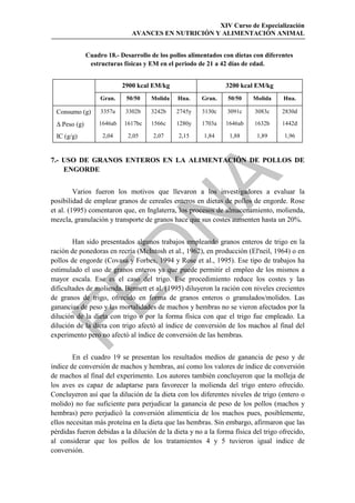 XIV Curso de Especialización
                               AVANCES EN NUTRICIÓN Y ALIMENTACIÓN ANIMAL


               Cuadro 18.- Desarrollo de los pollos alimentados con dietas con diferentes
                estructuras físicas y EM en el periodo de 21 a 42 días de edad.


                            2900 kcal EM/kg                      3200 kcal EM/kg
                    Gran.    50/50    Molida   Hna.     Gran.    50/50    Molida     Hna.

  Consumo (g)       3357a    3302b    3242b    2745y    3130c    3091c     3083c     2830d

  ∆ Peso (g)       1646ab   1617bc    1566c    1280y    1703a    1646ab    1632b     1442d

  IC (g/g)           2,04     2,05     2,07     2,15     1,84     1,88      1,89     1,96



7.- USO DE GRANOS ENTEROS EN LA ALIMENTACIÓN DE POLLOS DE
    ENGORDE




                                               
         Varios fueron los motivos que llevaron a los investigadores a evaluar la
posibilidad de emplear granos de cereales enteros en dietas de pollos de engorde. Rose
et al. (1995) comentaron que, en Inglaterra, los procesos de almacenamiento, molienda,
                                     
mezcla, granulación y transporte de granos hace que sus costes aumenten hasta un 20%.


        Han sido presentados algunos trabajos empleando granos enteros de trigo en la
ración de ponedoras en recría (McIntosh et al., 1962), en producción (El'neil, 1964) o en
                    
pollos de engorde (Covasa y Forbes, 1994 y Rose et al., 1995). Ese tipo de trabajos ha
estimulado el uso de granos enteros ya que puede permitir el empleo de los mismos a
mayor escala. Ese es el caso del trigo. Ese procedimiento reduce los costes y las
dificultades de molienda. Bennett et al. (1995) diluyeron la ración con niveles crecientes


de granos de trigo, ofrecido en forma de granos enteros o granulados/molidos. Las
ganancias de peso y las mortalidades de machos y hembras no se vieron afectados por la
dilución de la dieta con trigo o por la forma física con que el trigo fue empleado. La
dilución de la dieta con trigo afectó al índice de conversión de los machos al final del
experimento pero no afectó al índice de conversión de las hembras.


        En el cuadro 19 se presentan los resultados medios de ganancia de peso y de
índice de conversión de machos y hembras, así como los valores de índice de conversión
de machos al final del experimento. Los autores también concluyeron que la molleja de
los aves es capaz de adaptarse para favorecer la molienda del trigo entero ofrecido.
Concluyeron así que la dilución de la dieta con los diferentes niveles de trigo (entero o
molido) no fue suficiente para perjudicar la ganancia de peso de los pollos (machos y
hembras) pero perjudicó la conversión alimenticia de los machos pues, posiblemente,
ellos necesitan más proteína en la dieta que las hembras. Sin embargo, afirmaron que las
pérdidas fueron debidas a la dilución de la dieta y no a la forma física del trigo ofrecido,
al considerar que los pollos de los tratamientos 4 y 5 tuvieron igual indice de
conversión.
 