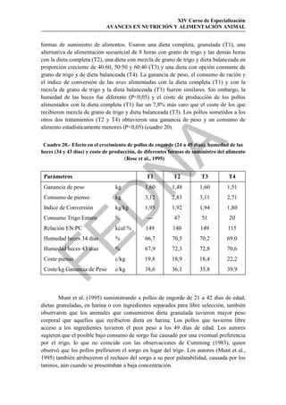 XIV Curso de Especialización
                             AVANCES EN NUTRICIÓN Y ALIMENTACIÓN ANIMAL


formas de suministro de alimentos. Usaron una dieta completa, granulada (T1), una
alternativa de alimentación secuencial de 8 horas con grano de trigo y las demás horas
con la dieta completa (T2), una dieta con mezcla de grano de trigo y dieta balanceada en
proporción creciente de 40:60, 50:50 y 60:40 (T3) y una dieta con opción constante de
grano de trigo y de dieta balanceada (T4). La ganancia de peso, el consumo de ración y
el índice de conversión de las aves alimentadas con la dieta completa (T1) y con la
mezcla de grano de trigo y la dieta balanceada (T3) fueron similares. Sin embargo, la
humedad de las heces fue diferente (P0,05) y el coste de producción de los pollos
alimentados con la dieta completa (T1) fue un 7,8% más caro que el coste de los que
recibieron mezcla de grano de trigo y dieta balanceada (T3). Los pollos sometidos a los
otros dos tratamientos (T2 y T4) obtuvieron una ganancia de peso y un consumo de
alimento estadísticamente menores (P0,05) (cuadro 20).




                                             
 Cuadro 20.- Efecto en el crecimiento de pollos de engorde (24 a 45 días), humedad de las
heces (34 y 43 días) y coste de producción, de diferentes formas de suministro del alimento
                                      (Rose et al., 1995)


 Parámetros
 Ganancia de peso
 Consumo de pienso
                                kg
                                 kg
                                               T1
                                              1,60
                                              3,12
                                                           T2
                                                          1,48
                                                          2,83
                                                                       T3
                                                                      1,60
                                                                      3,11
                                                                                   T4
                                                                                  1,51
                                                                                  2,71
                  
 Indice de Conversión            kg/kg        1,95        1,92        1,94        1,80
 Consumo Trigo Entero            %             ---         47          51          20
 Relación EN:PC                  kcal:%       149         140          149         115


 Humedad heces 34 días           %            66,7        70,5        70,2        69,0
 Humedad heces 43 días           %            67,9        72,3        72,8        70,6
 Coste pienso                    c/kg         19,8        18,9        18,4        22,2
 Coste/kg Ganancia de Peso       c/kg         38,6        36,1        35,8        39,9



        Munt et al. (1995) suministrando a pollos de engorde de 21 a 42 días de edad,
dietas granuladas, en harina o con ingredientes separados para libre selección, también
observaron que los animales que consumieron dieta granulada tuvieron mayor peso
corporal que aquellos que recibieron dieta en harina. Los pollos que tuvieron libre
acceso a los ingredientes tuvieron el peor peso a los 49 días de edad. Los autores
sugieren que el posible bajo consumo de sorgo fue causado por una eventual preferencia
por el trigo, lo que no coincide con las observaciones de Cumming (1983), quien
observó que los pollos prefirieron el sorgo en lugar del trigo. Los autores (Munt et al.,
1995) también atribuyeron el rechazo del sorgo a su peor palatabilidad, causada por los
taninos, aún cuando se presentaban a baja concentración.
 