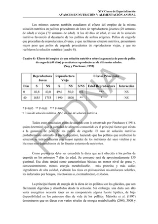 XIV Curso de Especialización
                              AVANCES EN NUTRICIÓN Y ALIMENTACIÓN ANIMAL


        Los mismos autores también estudiaron el efecto del empleo de la misma
solución nutritiva en pollitos procedentes de lotes de reproductoras jóvenes (28 semanas
de edad) o viejas (70 semanas de edad). A los 40 días de edad, el uso de la solución
nutritiva favoreció el desarrollo de los pollitos de ambos orígenes. Pollos de engorde
que procedían de reproductoras jóvenes, y que recibieron solución nutritiva, presentaron
mejor peso que pollos de engorde procedentes de reproductoras viejas, y que no
recibieron la solución nutritiva (cuadro 8).

Cuadro 8.- Efecto del empleo de una solución nutritiva sobre la ganancia de peso de pollos
          de engorde (40 días) procedentes reproductoras de diferentes edades.
                                (Noy y Pinchasov, 1993)


        Reproductora       Reproductora                    Efectos Principales




                                               
           Joven              Vieja
Días       S       NS         S       NS      S/NS     Edad Reproductora     Interacción
0        40,8      40,0     49,6     50,0     NS                 ***             NS
40       1855     1753      1890     1800       **                 *              NS


* P0,05 ** P0,01 *** P0,001
                   
S = uso de solución nutritiva NS= sin uso de solución nutritiva


        Todos estos resultados están de acuerdo con lo observado por Pinchasov (1991),
quien determinó que la cantidad de alimento consumido es el principal factor que afecta


a la ganancia de peso de los pollos de engorde. El uso de solución nutritiva
probablemente estimuló el tracto digestivo, haciendo que los pollitos que recibieron la
solución se independizaran con mayor rapidez de los nutrientes del saco vitelino y se
hicieran más dependientes de las fuentes externas de nutrientes.


        Como pre-starter debe ser entendida la dieta que será ofrecida a los pollos de
engorde en los primeros 7 días de edad. Su consumo será de aproximadamente 150
g/animal. Esa dieta tendrá como características básicas un menor nivel de grasa y,
consecuentemente, menos energía metabolizable,            más proteína y más sodio;
ingredientes de alta calidad, evitando los ricos en polisacáridos no-amilaceos solubles,
los infectados por hongos, micotoxinas o, eventualmente, oxidados.


       La principal fuente de energía de la dieta de los pollitos son los glúcidos, que son
fácilmente digeridos y absorbidos desde la eclosión. Sin embargo, una dieta con alto
valor energético necesita tener en su composición alguna fuente lipídica, de baja
disponibilidad en los primeros días de vida de los pollitos. Maiorka et al. (1997)
demostraron que en dietas con varios niveles de energía metabolizable (2900, 3000 y
 
