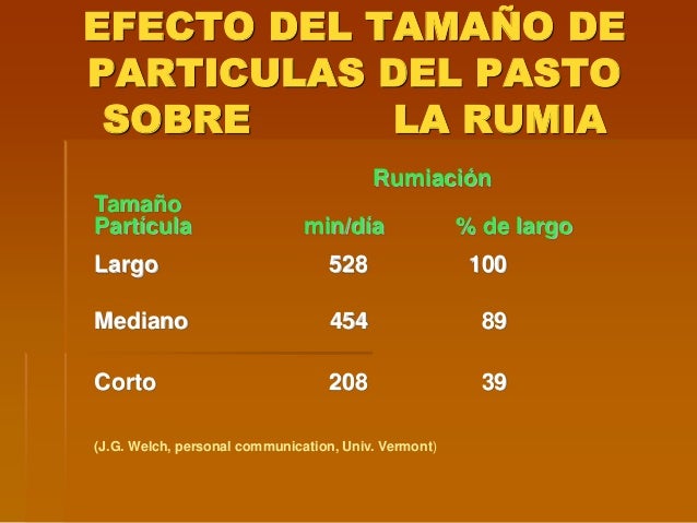 He ganado en forex