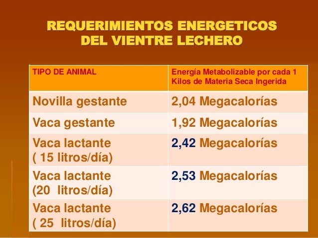 He ganado en forex