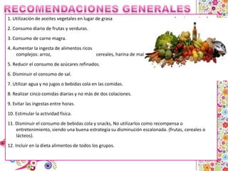 RECOMENDACIONES GENERALES1. Utilización de aceites vegetales en lugar de grasa                                                     de origen animal.2. Consumo diario de frutas y verduras.3. Consumo de carne magra.4. Aumentar la ingesta de alimentos ricos                                                        en hidratos de carbono complejos: arroz,                                       cereales, harina de maíz, etcétera. 5. Reducir el consumo de azúcares refinados.6. Disminuir el consumo de sal.7. Utilizar agua y no jugos o bebidas cola en las comidas.8. Realizar cinco comidas diarias y no más de dos colaciones.9. Evitar las ingestas entre horas.10. Estimular la actividad física.11. Disminuir el consumo de bebidas cola y snacks, No utilizarlos como recompensa o entretenimiento, siendo una buena estrategia su disminución escalonada. (frutas, cereales o lácteos).12. Incluir en la dieta alimentos de todos los grupos.