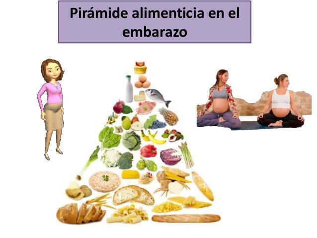 Alimentos Ricos En Acido Folico Para Embarazadas Alimentos Ricos En Acido Folico Para Embarazadas