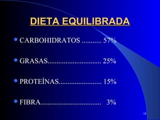 DIETA EQUILIBRADA
 CARBOHIDRATOS                ........... 57%

 GRASAS..............................      25%

 PROTEÍNAS........................         15%

 FIBRA..................................   3%
                                                  18
 