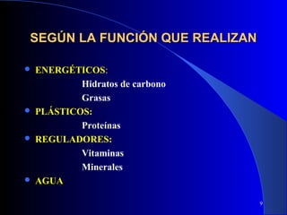 SEGÚN LA FUNCIÓN QUE REALIZAN

   ENERGÉTICOS:
            Hidratos de carbono
            Grasas
   PLÁSTICOS:
            Proteínas
   REGULADORES:
            Vitaminas
            Minerales
   AGUA

                                  9
 