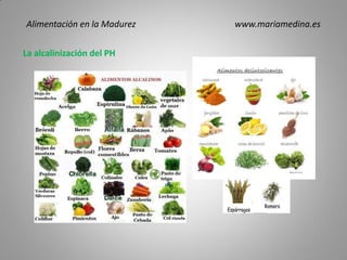 La alcalinización del PH
Alimentación en la Madurez www.mariamedina.es
 