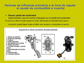  Sensor pedal del acelerador
potenciómetro que se mueve empujado por el pedal del acelerador
Si ocurre un fallo en este sensor el motor disminuye la velocidad para que el
conductor pueda llegar hasta el taller mas cercano a comprobar la avería
 