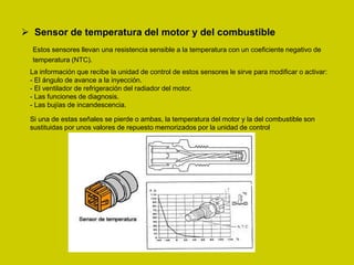  Sensor de temperatura del motor y del combustible
Estos sensores llevan una resistencia sensible a la temperatura con un coeficiente negativo de
temperatura (NTC).
La información que recibe la unidad de control de estos sensores le sirve para modificar o activar:
- El ángulo de avance a la inyección.
- El ventilador de refrigeración del radiador del motor.
- Las funciones de diagnosis.
- Las bujías de incandescencia.
Si una de estas señales se pierde o ambas, la temperatura del motor y la del combustible son
sustituidas por unos valores de repuesto memorizados por la unidad de control
 