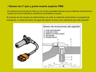 Sensor de nº rpm y punto muerto superior PMS
El numero de rpm que gira el motor es uno de los principales factores que la unidad de control tiene en
cuenta a la hora de calcular la cantidad de combustible a inyectar.
Si el sensor de rpm manda una señal errónea o se corta, la unidad de control activa un programa de
emergencia. La señal del sensor de aguja del inyector se toma como referencia para este propósito.
 