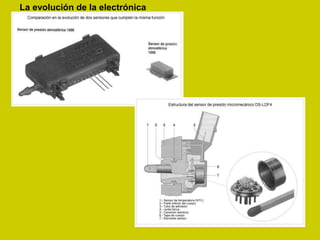 La evolución de la electrónica
 