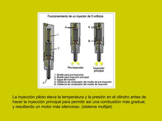 La inyección piloto eleva la temperatura y la presión en el cilindro antes de
hacer la inyección principal para permitir así una combustión más gradual,
y resultando un motor más silencioso. (sistema multijet)
 
