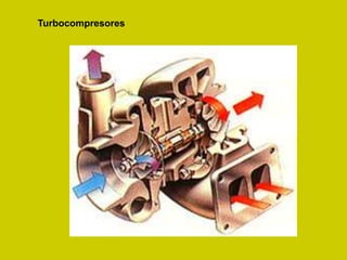 Turbocompresores
 