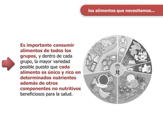 los alimentos que necesitamos...
Es importante consumir
alimentos de todos los
grupos, y dentro de cada
grupo, la mayor variedad
posible puesto que cada
alimento es único y rico en
determinados nutrientes
además de otros
componentes no nutritivos
beneficiosos para la salud.
 