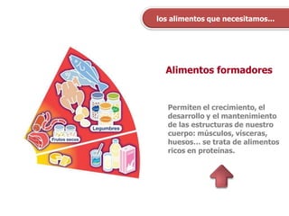 Alimentos formadores
los alimentos que necesitamos...
Permiten el crecimiento, el
desarrollo y el mantenimiento
de las estructuras de nuestro
cuerpo: músculos, vísceras,
huesos… se trata de alimentos
ricos en proteínas.
 