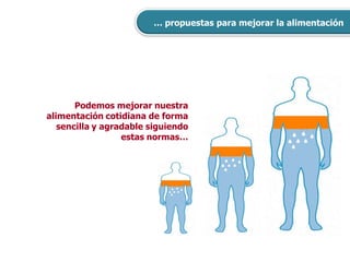 Podemos mejorar nuestra
alimentación cotidiana de forma
sencilla y agradable siguiendo
estas normas…
… propuestas para mejorar la alimentación
 