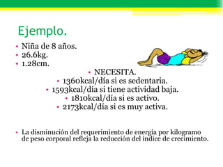 Ejemplo.
• Niña de 8 años.
• 26.6kg.
• 1.28cm.
• NECESITA.
• 1360kcal/día si es sedentaria.
• 1593kcal/día si tiene actividad baja.
• 1810kcal/día si es activo.
• 2173kcal/día si es muy activa.
• La disminución del requerimiento de energía por kilogramo
de peso corporal refleja la reducción del índice de crecimiento.
 
